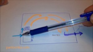 схемы вентиляции бань   устройство