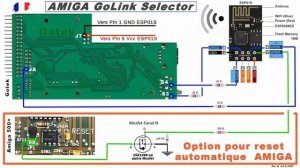 GoLink : Le mod Wifi du Gotek pour Amiga Atari Amstrad Apple ...