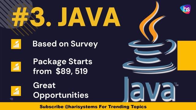 Top 5 Programming Languages 2023 | Javascript | Python | Java | C# | C++