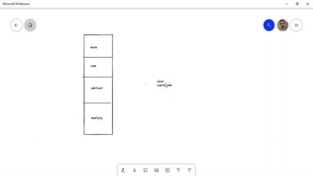 Java | Chapter 1 (Part 2) | Introduction to Computers, Programs, and Java смотреть онлайн