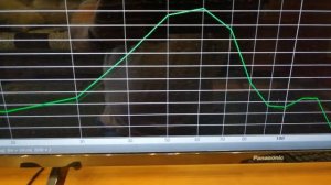 сабвуфер урал симфония 2*12 зя