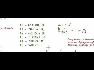 ЕСКД ГОСТ 2.301-68 Форматы