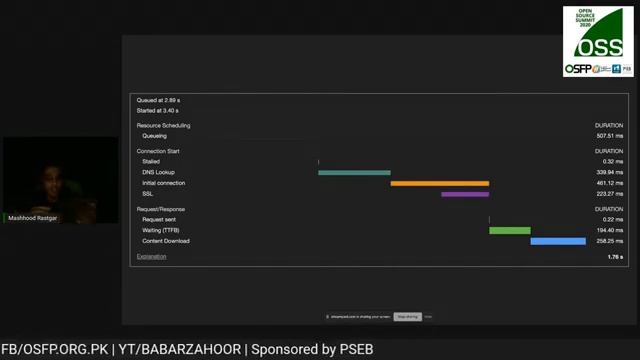 Learn DNS, MicroK8s, Kubernetes, CDN for fast websites, Data Science and RISCV at OSFP LIVE event смотреть онлайн