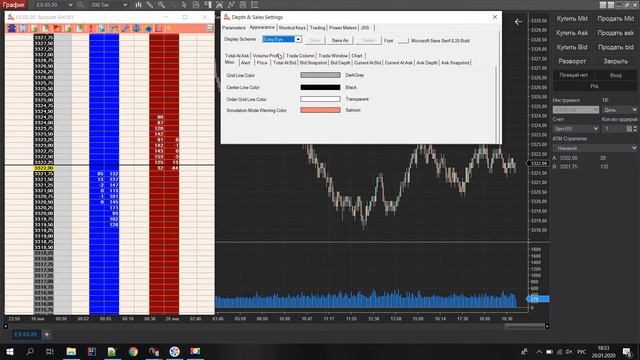 Настройка рабочего места Ninja Trader 8 и Jigsaw Trading
