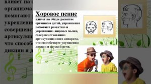 Развитие музыкального слуха. Подготовил музыкальный руководитель Буланова И. Н. (26.03.24)