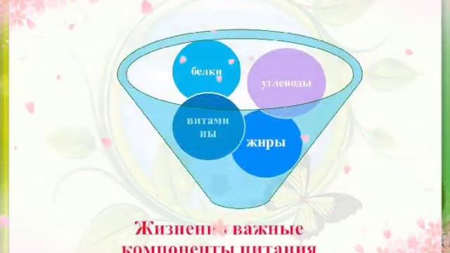 "Где найти витамины весной?"