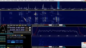 Amateur Radio Satellite RS44 Linear Transponder 01-May-2020