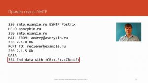 Протокол SMTP | Курс "Компьютерные сети"