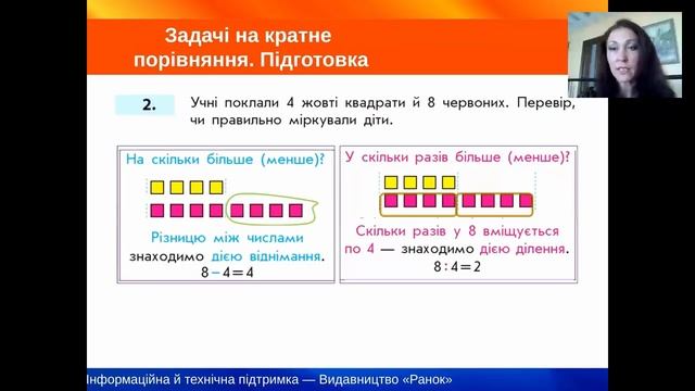 Методика навчання учнів 2 класу розв’язування задач в темі «Таблиці множення та ділення» смотреть онлайн