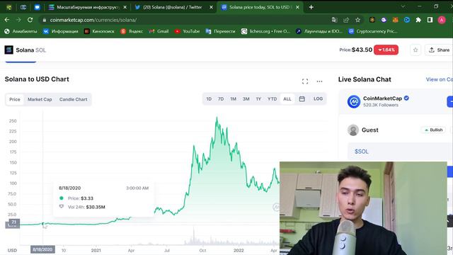 SOLANA l 1000х! Разбор криптовалюты SOLANA