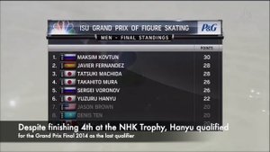 Figure Skating Redemption Series EP 1 | Yuzuru Hanyu Grand Prix 2014 Crash on ice and Comeback Stor