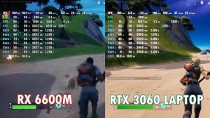 ОПТИМАЛЬНАЯ ВИДЕОКАРТА ДЛЯ НОУТБУКА? RX 6600M VS RTX 3060