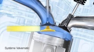 Valvematic