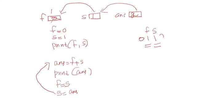 python Fibonacci series program / code  easy Malayalam tutorial