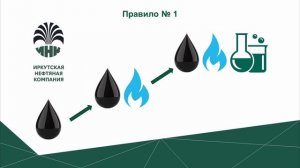 Как превратить противостояние ИТ-подразделений крупной компании в командное взаимодействие (Шушина)