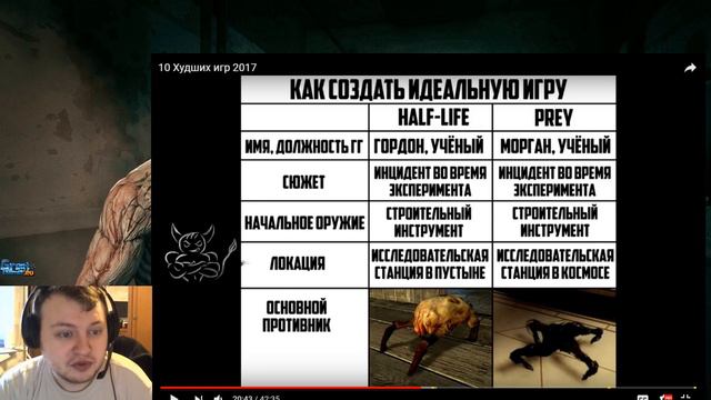 Идиоты на Ютубе - БесПолезный (PoleznyiBes)