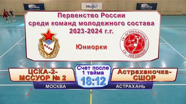 ЦСКА-2 – МССУОР №2 - Астраханочка-СШОР. 03.10.2023. Молодежное первенство 2023/24 смотреть онлайн