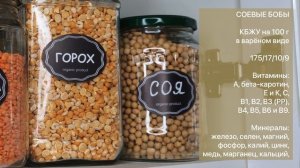 МЯСО ДЛЯ ВЕГЕТАРИАНЦА?! Чем заменить? Главные продукты постного и вегетарианского питания.