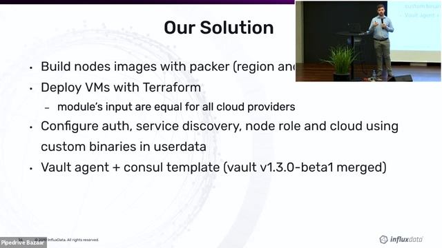 Pipedrive Talks (Tallinn): Troubles in Kubernetes Land - Vault to the Rescue (Giacomo Tirabassi) смотреть онлайн