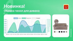 Продажи обивки-чехла для дивана на Aliexpress. Аналитика маркетплейса