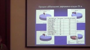 Дернович С.Д. Североевропейские древности в контексте формирования городских центров Полоцкой земли