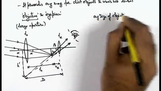 Class 12 Physics | Optical Instruments | #12 Refracting Telescope | For JEE & NEET