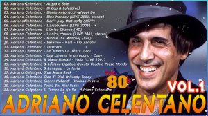 Le migliori canzoni di Toto Cutugno - Toto Cutugno - Greatest Hits