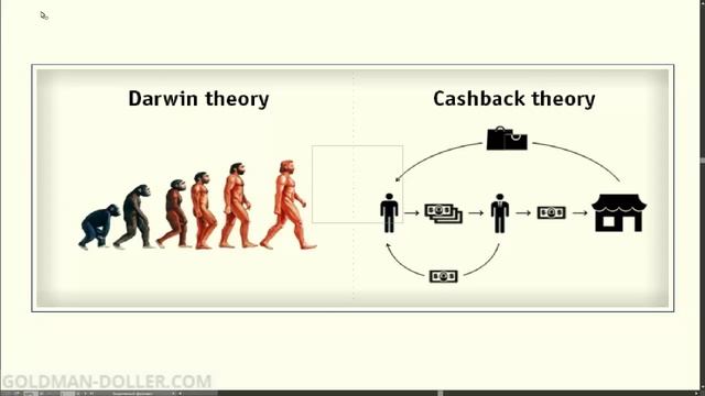 Урок №2. СРА-сети. Трафик смотреть онлайн