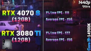 RTX 4070 SUPER 12GB vs RTX 3080 Ti 12GB | PC Gameplay Benchmark Tested