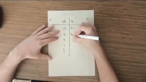 Крестьянский способ умножения чисел