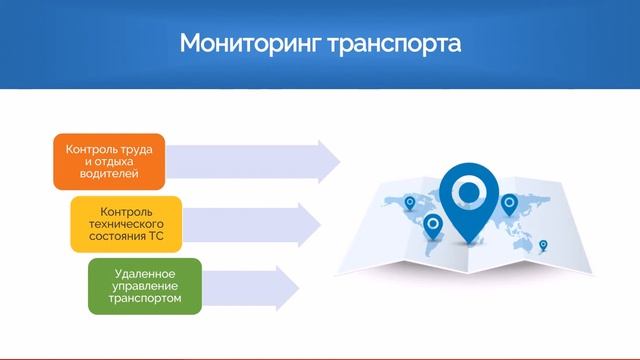 Презентация CRM путевой лист
