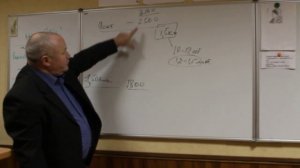 Как продать земельный участок? Инструкция продажи ПВН