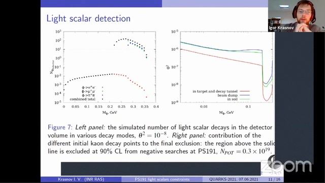 Constraints on light scalars from PS191 results (I. Krasnov) смотреть онлайн