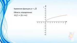4.  Обратная пропорциональность. Квадратный корень. Модуль