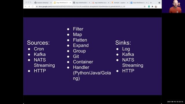 Argo Workflows and Events Community Meeting 16th Jun 2021 смотреть онлайн