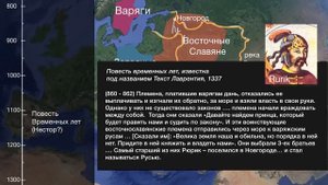 О наших предках. Образование Киевской Руси