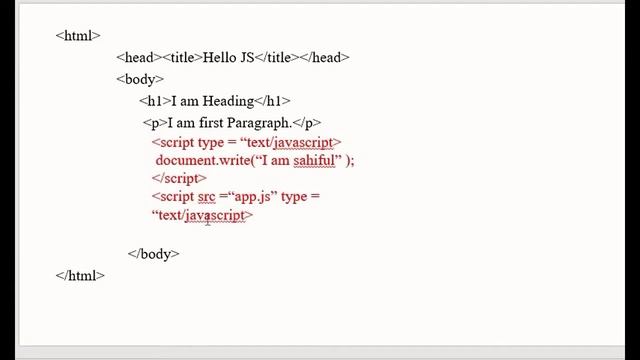 8. how we use inline and external together in java script | Chanel Walla