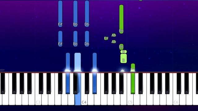 Duke Dumont - Ocean Drive (Piano Tutorial) смотреть онлайн