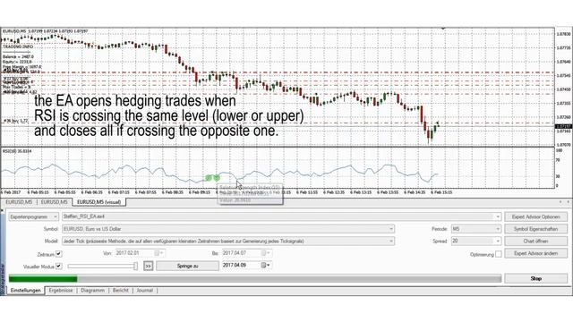 BEST RSI trading (EA) -2020 | SOURCE-CODE download | *martingale* смотреть онлайн