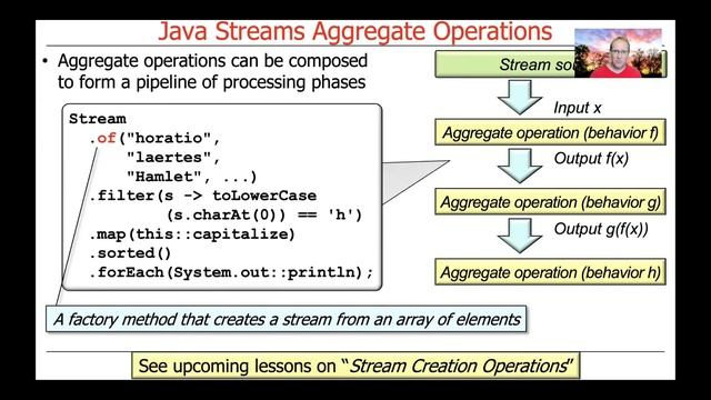 Common Operations in Java Streams смотреть онлайн