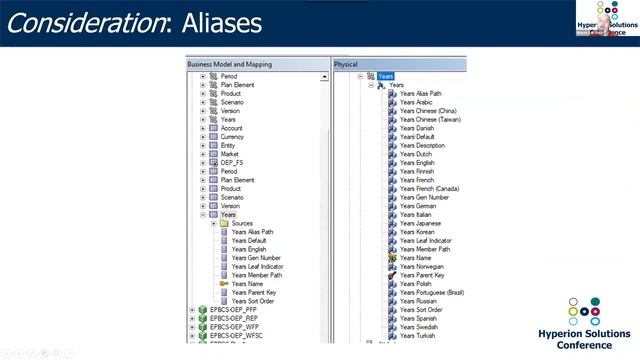 Oracle Analytics Data Visualization in an EPM World смотреть онлайн
