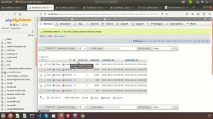 How to integrate Area chart | Area chart integration with Laravel | Learning Points