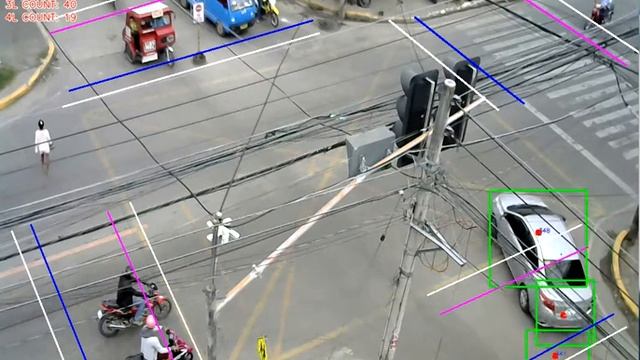 Python: Vehicle Detection and Counting with OpenCV in an INTERSECTION смотреть онлайн