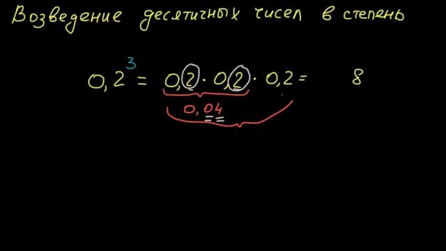 Возведение десятичных чисел в степень
