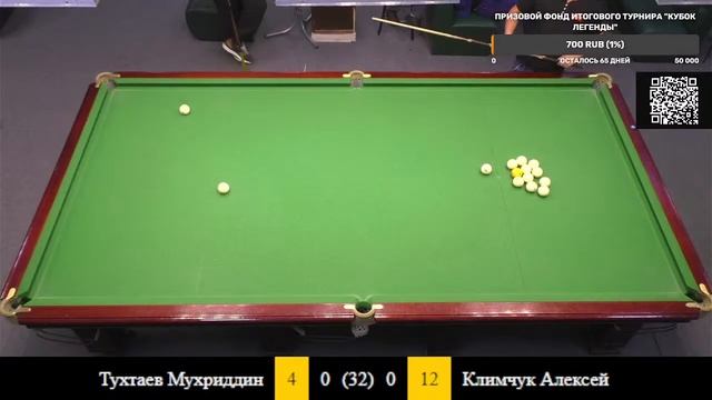 Климчук - Тухтаев 23 тур "Кубок Легенды" (Ногинск) весна-лето 2023 смотреть онлайн