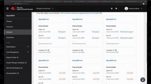 Ask an OpenShift Admin (Ep 46): What’s new in OpenShift 4.9?