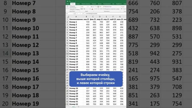 Как сделать активную галочку в ячейке #excel #лайфхак #фишки #exceltips #exceltutorial #эксель