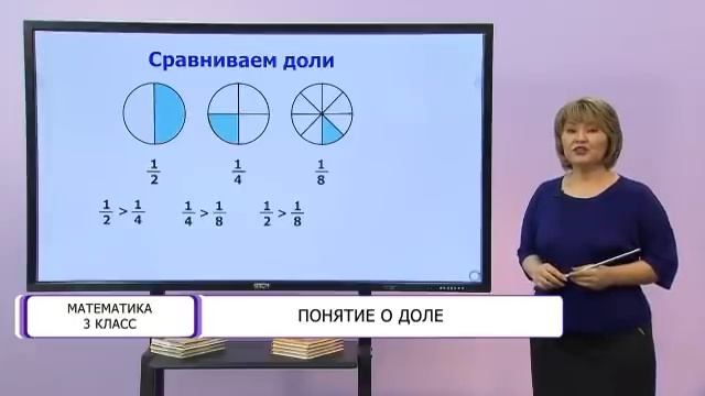Математика. 3 класс. Понятие о доле /26.10.2020/ смотреть онлайн