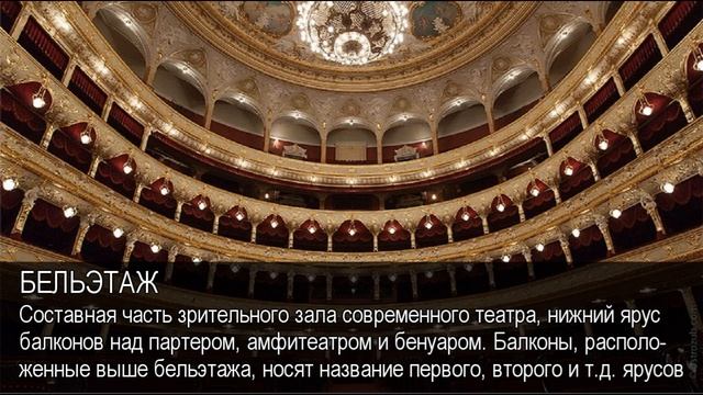 Бельэтаж. Толковый Видеословарь русского языка