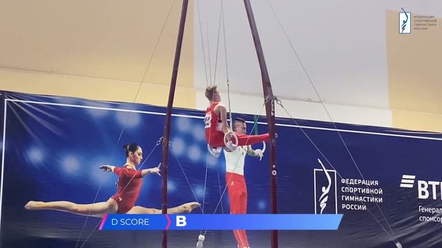 Кольца - Разбор сложности. Командное Первенство России 2022 | Спортивная гимнастика